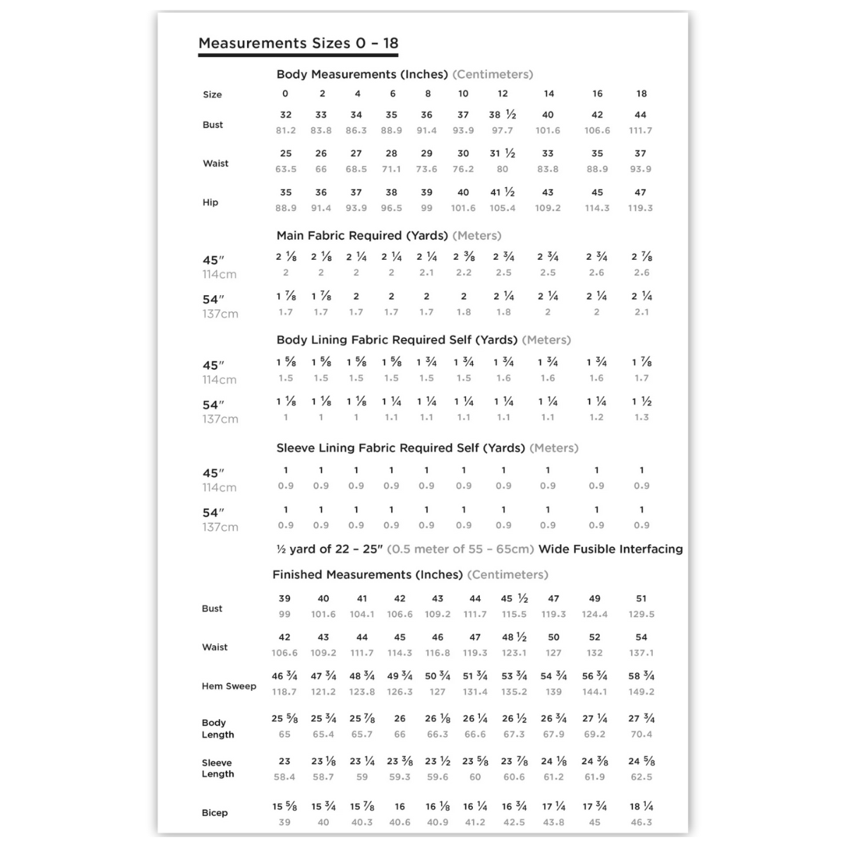 Grainline Studios - Thayer Jacket - Sizes 14-30