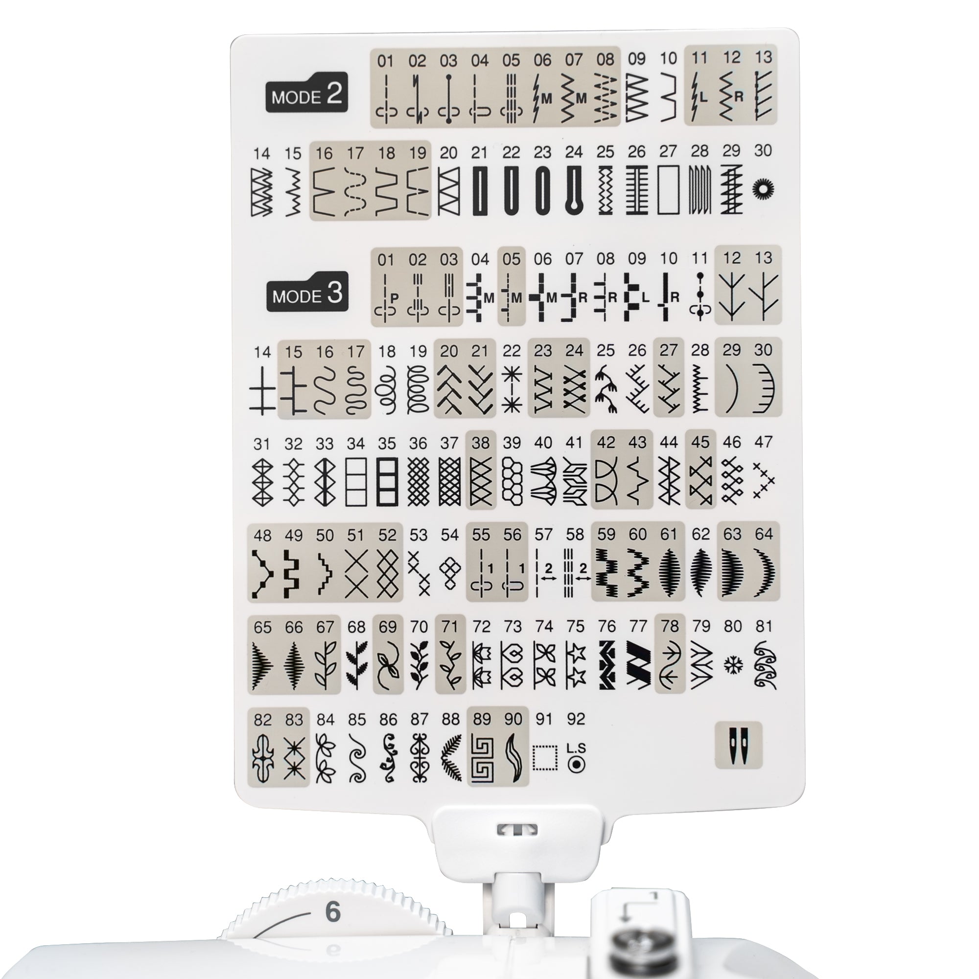 Janome 4120QDC-G Sewing Machine