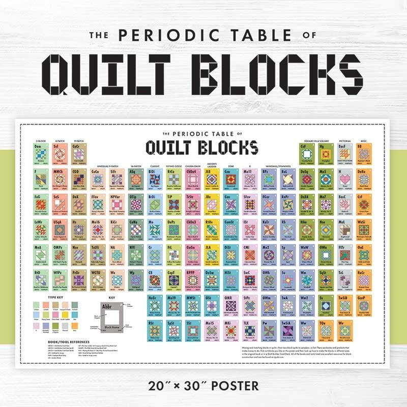 Periodic Table of Quilt Blocks