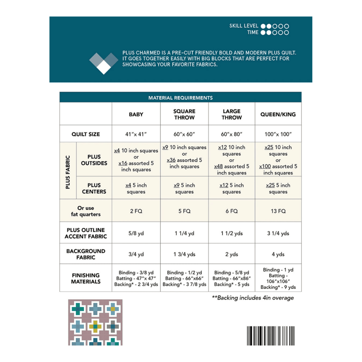 Plus Squared Pattern