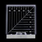 Carolina Moore Glow Ruler 6" Square
