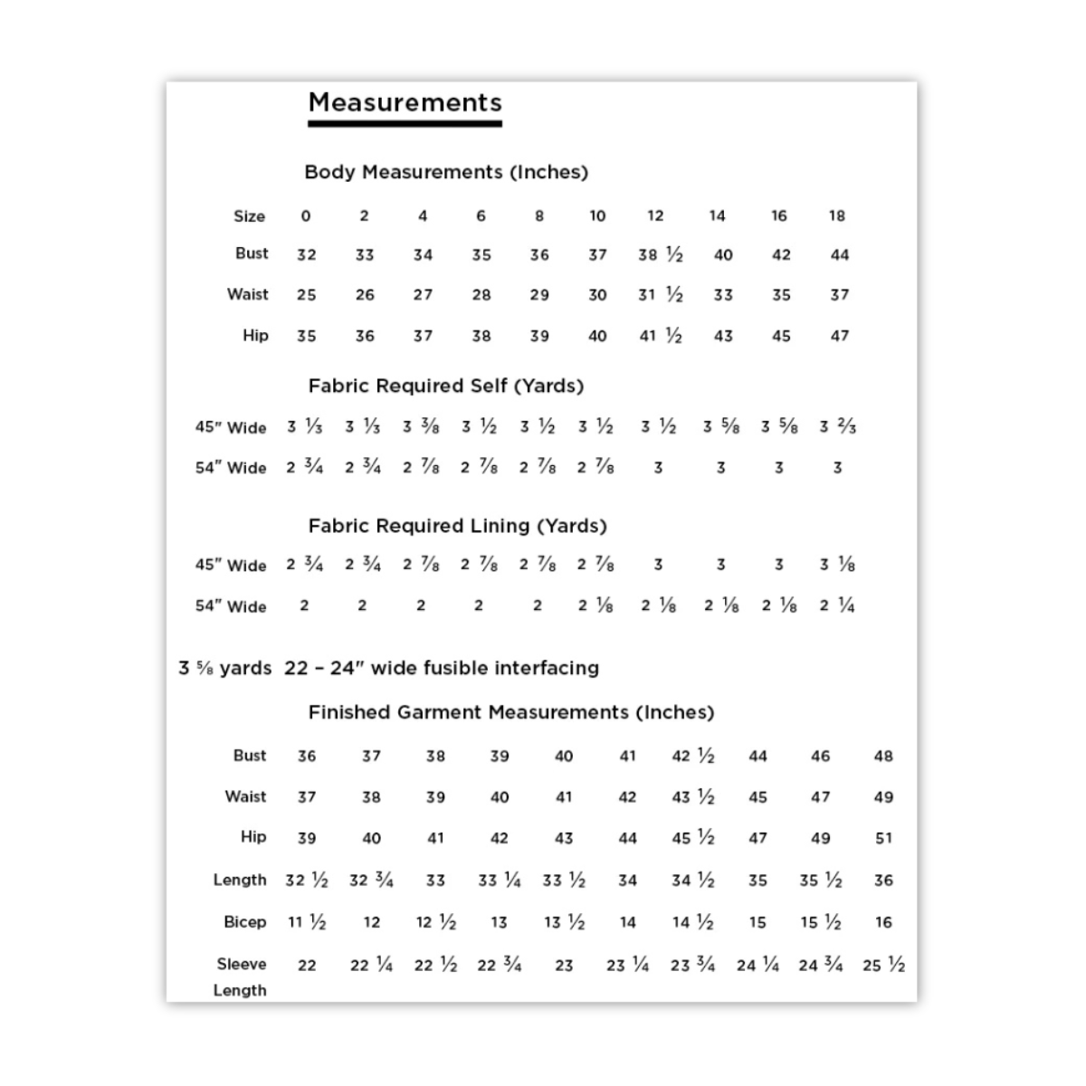 Grainline Studios - Yates Coat