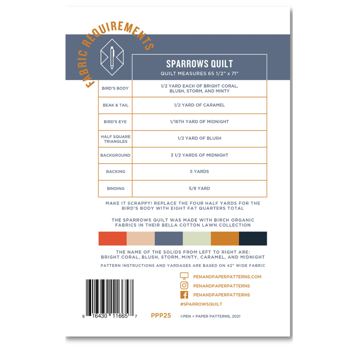 Pen + Paper Patterns - Sparrows