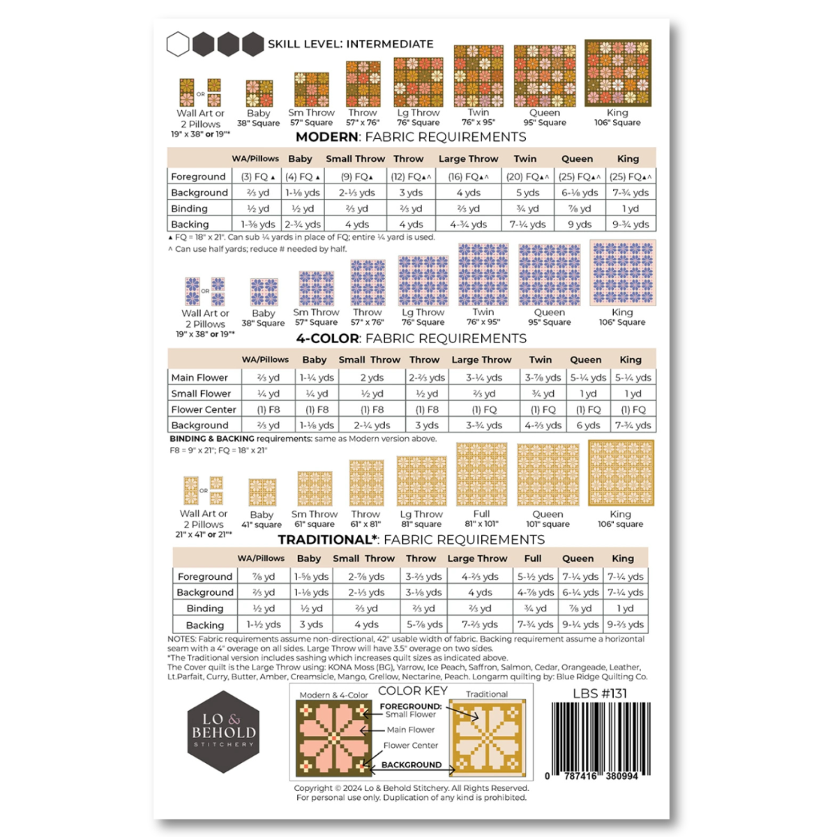 Knitted Blooms Pattern