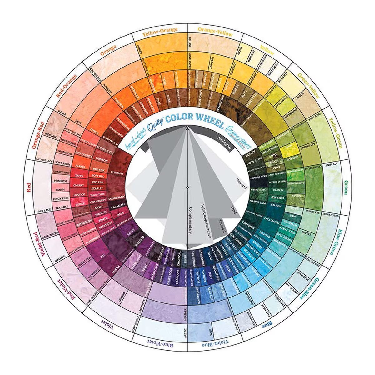 Riley Blake Designs Quilty Color Wheel