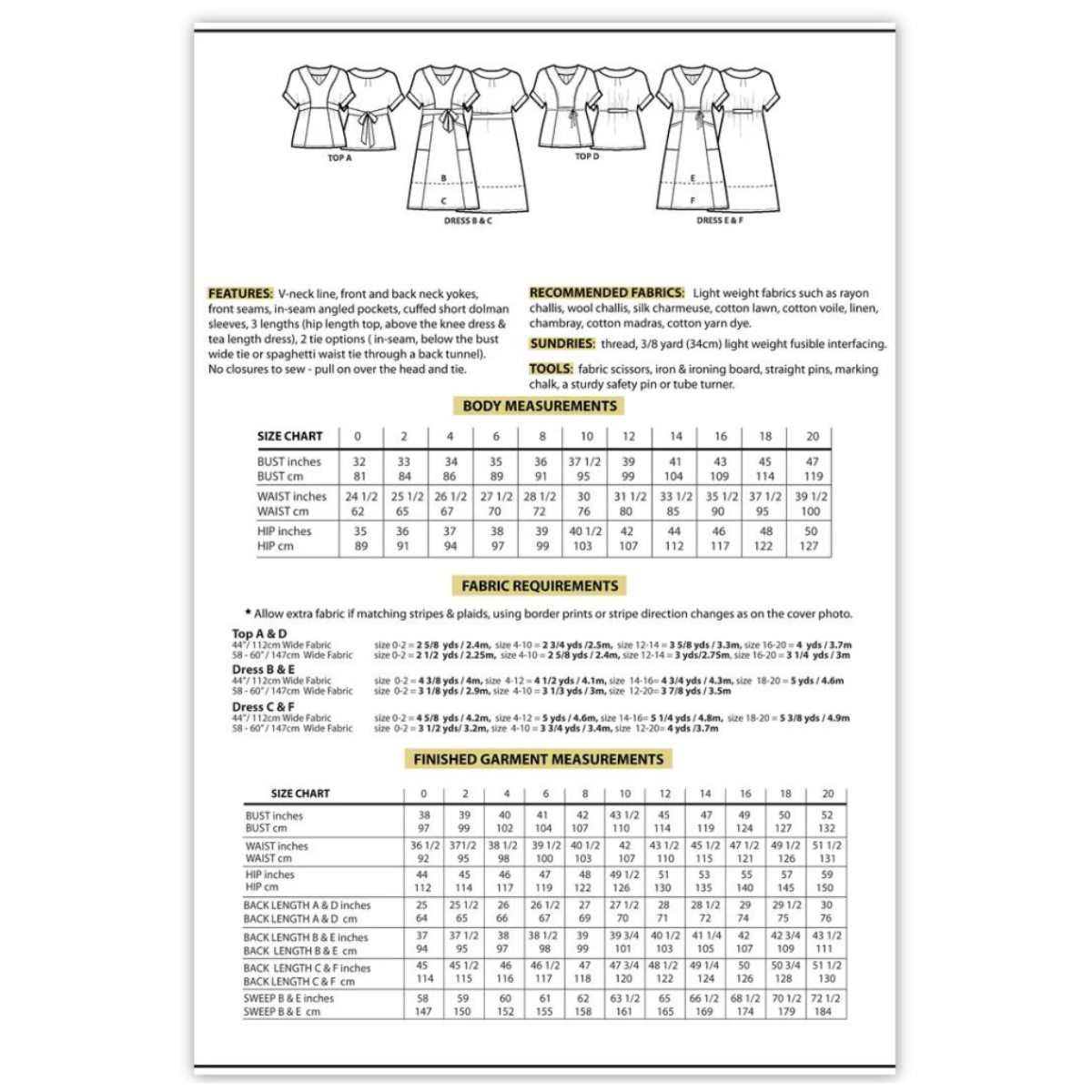 Sew House Seven - Tea House Top & Dress