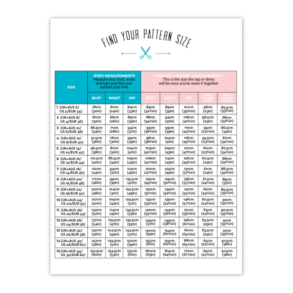 Tilly & the Buttons - Stevie Tunic Pattern